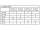 Ivar KIT DV 10416 KIT kompaktní koupelnový OPTIMA-1/2