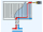 KORAD radiátor hladký PLAN spodné pripojenie stredné 21VKS 600x1000(vxd)